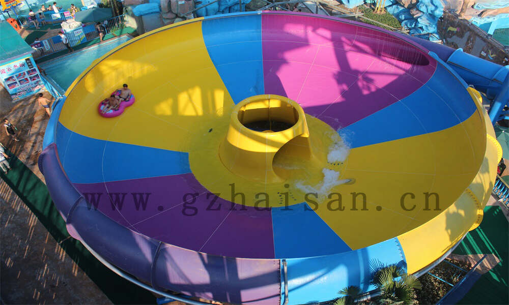 水上游乐园行业快速进步带来的危害